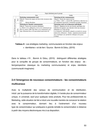 93
Tableau 6 : Les stratégies marketing communautaire en fonction des enjeux
« identitaires » et de lien / Source : Bonnin & Odou, (2010)
Dans le tableau n°6 , Bonnin & Odou, (2010) distinguent différentes stratégies
pour la conquête de groupe de consommateurs, en fonction des enjeux de :
lien(perspective classique du marketing communautaire) et enjeu identitaire
(communauté imaginaire)
2.4 l’émergence de nouveaux consommateurs : les consommateurs
multicanaux
Avec la multiplicité des canaux de communication et de distribution,
induit par la puissance de la transformation digitale, il n’existe plus de consommateur
unique, ni universel, sauf pour quelques rares produits. Pour les professionnels du
Marketing, cette situation de fait a induit une nouvelle manière de concevoir la relation
avec le consommateur, donnant lieu à l’avènement d’un nouveau
type de consommateur qui pratiquera à grande échelle la consommation à distance
à partir des moyens électroniques mis à sa disposition.
 