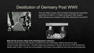The seeds of the final solution 1933-1939 Thumb Drive.pptx