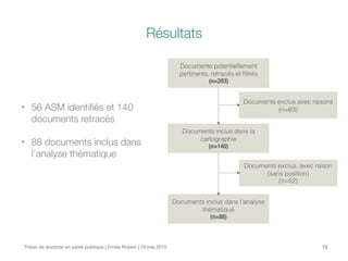 Supprimer les paiements directs des soins en Afrique subsaharienne (soutenance de thèse)