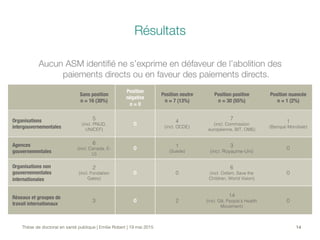 Supprimer les paiements directs des soins en Afrique subsaharienne (soutenance de thèse)