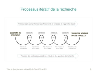Supprimer les paiements directs des soins en Afrique subsaharienne (soutenance de thèse)