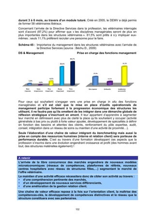 durant 3 à 6 mois, au travers d’un module tutoré. Créé en 2005, le DEMV a déjà permis
de former 58 vétérinaires libéraux.
Concernant l’arrivée de la Directive Services dans la profession, les vétérinaires interrogés
sont d’accord (87,2%) pour affirmer que « les disciplines managériales seront de plus en
plus importantes dans les structures vétérinaires ». 61,5% sont prêts à s’y impliquer eux-
mêmes ; seuls 11,1% préfèrent recruter une personne pour le faire.

Schéma 45 : Importance du management dans les structures vétérinaires avec l’arrivée de
            la Directive Services (source : Béchu D., 2009)
DS & Management                                Prise en charge des fonctions management




Pour ceux qui souhaitent s’engager vers une prise en charge in situ des fonctions
managériales et s’il est clair que la mise en place d’outils opérationnels de
management participe fortement à la progression économique des structures les
utilisant, il ne faudra pas qu’ils omettent de les intégrer dans une démarche globale de
réflexion stratégique s’inscrivant en amont. Il leur appartient d’apprendre à segmenter
leur marché en définissant avec plus de clarté la place qu’ils souhaitent y occuper (activité
généraliste à bas prix ou plutôt à forte valeur ajoutée, développement de spécialités à définir
en fonction des besoins et attentes des clients, renforcement du pôle expertise, audit,
conseil, intégration dans un réseau de soins ou maintien d’une activité de proximité…).
Seule l’élaboration d’une chaîne de valeur intégrant du benchmarking mais aussi la
prise en compte des ressources humaines (interne et relation client) sera porteuse de
performance durable. C’est au travers d’une formation développant ces aspects que la
profession s’inscrira dans une évolution engendrant croissance et profit (des hommes avant
tout, des structures matérielles également) !



A retenir
L’arrivée de la libre concurrence des marchés engendrera de nouveaux modèles
microéconomiques (réseaux de compétences, plateformes de référés, nouveaux
centres hospitaliers avec réseau de structures filles,…) segmentant le marché de
l’offre vétérinaire.
Le maintien d’une activité efficace nécessitera donc de cibler son activité au travers :
    d’une compréhension pertinente des marchés,
    d’un développement de nouveaux services différenciants,
    d’une amélioration de la gestion relation client.
Une chaîne de valeur efficace repose à la fois sur l’orientation client, la maîtrise des
compétences-clés, le développement de compétences distinctives et le réseau que la
structure constituera avec ses partenaires.


                                             102
 