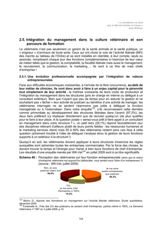 « L’excellence ne dure
                                                                               que si elle est remise en cause »
                                                                                                    Jean Brilman



2.5. Intégration du management dans la culture vétérinaire et son
     parcours de formation
Le vétérinaire n’est pas seulement un garant de la santé animale et la santé publique, un
« soigneur » d’animaux de toute sorte. Ceux qui ont choisi la voie de l’activité libérale (88%
des inscrits au tableau de l’Ordre) et se sont installés en clientèle, à leur compte, seuls ou
associés, remplissent chaque jour des fonctions complémentaires à l’exercice de leur cœur
de métier telles que la gestion, la comptabilité, la fiscalité libérale mais aussi le management,
le recrutement, la communication, le marketing…. Ils sont à ce titre de vrais chefs
d’entreprise !

2.5.1. Une évolution professionnelle accompagnée par l’intégration de valeurs
       entrepreneuriales
Face aux difficultés économiques croissantes, à l’arrivée de la libre concurrence, au-delà de
leur métier de clinicien, ils vont donc avoir à faire à un enjeu capital pour la pérennité
tout simplement de leur activité : la maîtrise croissante de leurs coûts de production et
l’intégration du management dans les structures (pris en charge en interne ou délégué à un
consultant extérieur). Bien que n’ayant que peu de temps pour en assurer la gestion et ne
souhaitant pas « lâcher » leur activité de praticien au bénéfice d’une activité de manager, les
vétérinaires interrogés ne se sentent néanmoins pas prêts à déléguer la fonction
managériale ou à l’externaliser. Dans notre enquête123, s’ils reconnaissent cette dernière
comme primordiale au développement des structures libérales dans l’avenir (87,2%), les
deux tiers préfèrent s’y impliquer directement que de recruter quelqu’un (de plus qualifié)
pour le faire à leur place. A la question posée « seriez-vous prêt à faire appel à un consultant
en management dans votre structure ? », un petit tiers (29,1%) répond favorablement (sur
des disciplines relevant d’ailleurs plutôt de leurs points faibles : les ressources humaines et
le marketing services client) mais 50 à 60% des vétérinaires restent sans voix face à cette
question (sûrement troublé à l’idée de déléguer l’analyse et/ou la gestion de leurs fonctions
supports à un extérieur à la structure !)
Quoiqu’il en soit, les vétérinaires doivent appliquer à leurs structures d’exercice les règles
auxquelles sont astreintes toutes les entreprises commerciales. Par la force des choses, ils
doivent trouver le temps et l’énergie pour mener à bien leurs fonctions de chef d’entreprise.
Les résultats d’une enquête menée par WK-Vet124 en juillet 2009 sont à ce titre significatifs.
Schéma 46 : Perception des vétérinaires sur leur fonction entrepreneuriale (alors que la notion
                d’entreprise vétérinaire est aujourd’hui plébiscitée, vous sentez-vous l’âme d’un entrepreneur ?)
                (source : WK-Vet, juillet 2009)
                      Non, je suis                                            Je me sens
                  praticien avant tout                                    autant entrepreneur
                         38,9%                                               que praticien
                                                                                 46,2%



                                           Oui,
                                     je me sens chef
                                   d'entreprise à 100%
                                          14,2%

123
    Béchu D., Apports des formations en management sur l’activité libérale vétérinaire, Etude quantitative,
décembre 2009
124
    Fontenelle N., Près des 2/3 des praticiens se sentent chef d’entreprise, parfois même à 100%, La Semaine
Vétérinaire n°1367 du 3 juillet 2009, p.10


                                                     104
 