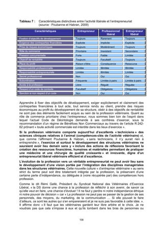 Tableau 7 :        Caractéristiques distinctives entre l’activité libérale et l’entrepreneuriat
                   (source : Poubanne et Habran, 2009)

                Caractéristiques                  Entrepreneur        Professionnel       Entrepreneur
                                                                         libéral             libéral
Fixation d’objectifs de développement            Toujours            Rarement            Toujours
Exigence des contreparties financières           Explicite           Implicite           Explicite
Prise de risques économiques                     Toujours            Modérément          Toujours
Rôle du commerce                                 Prioritaire         Inexistant          Secondaire
Pression concurrentielle                         Forte               Faible              Limitée
Objectif de rentabilité                          Toujours            Facultatif          Toujours
Place du profit                                  Raison d’être       Conséquence         Ressource
Responsabilité professionnelle                   Limitée             Illimitée           Illimitée
Responsabilité entrepreneuriale                  Limitée             illimitée           Limitée
Secret professionnel                             Non                 Oui                 Oui
Subordination                                    Fréquente           Limitée à pairs     Limitée à pairs
Accès à la profession                            Libre               Régulé              Régulée
Respect d’un code de conduite                    Facultatif          Obligatoire         Obligatoire
Sanction si non respect d’un code                Non                 Oui                 Oui


Apprendre à fixer des objectifs de développement, exiger explicitement et clairement des
contreparties financières à tout acte, tout service rendu au client, prendre des risques
économiques au profit du développement de sa structure, obéir à des objectifs de rentabilité
ne sont pas des éléments facilement acquis au sein de la profession vétérinaire. Quant au
rôle de commerce prioritaire chez l’entrepreneur, nous sommes bien loin de l’esprit dans
lequel l’actuel Code de Déontologie demande à ses confrères d’exercer, sous la
recommandation d’un régime de Bénéfices Non Commerciaux au travers de l’article R 242-
62 prônant « toute activité commerciale est interdite dans les lieux d’exercice ».
Si la profession vétérinaire comporte aujourd’hui d’excellents « techniciens » des
sciences cliniques relatives à l’animal (compétences-clés de l’activité vétérinaire) et,
que comme l’affirment Poubanne & Habran, « sans techniciens, il n’y aurait rien à
entreprendre », l’exercice et surtout le développement des structures vétérinaires ne
sauraient avoir lieu demain sans y « inclure des actions de réflexions favorisant la
création des ressources financières, humaines et matérielles permettant de pratiquer
une médecine et une chirurgie de qualité croissante » et innovante, digne d’un
entrepreneuriat libéral vétérinaire efficient et d’excellence.
L’évolution de la profession vers un véritable entrepreneuriat ne peut avoir lieu sans
le développement d’une vision portée par l’intégration des disciplines managériales
dans les structures vétérinaires. Cette nouvelle culture « d’entreprise vétérinaire » au sens
strict du terme peut soit être totalement intégrée par la profession, la préservant d’une
certaine perte d’indépendance, ou déléguée à (voire récupérée par) des compétences hors
profession.
Comme le dit Rémi Gellé, Président du Syndicat National des Vétérinaires d’Exercice
Libéral, « la DS donne une chance à la profession de réfléchir à son avenir, de savoir ce
qu’elle veut en faire, une chance d’évoluer ! Il ne faut y perdre ni notre indépendance éthique
ni notre pouvoir de décision » car « La profession ne peut pas se passer de la gestion de ses
personnels, des moyens, du marketing, de la communication … Si elle pouvait le faire
d’ailleurs, ce sont les autres qui s’en empareraient et je ne suis pas favorable à cette idée. ».
Il affirme donc « Il faut que les vétérinaires gardent leur libre arbitre et le choix. Je ne
voudrais pas que cela s’impose à eux et qu’ils tombent dans les bras de personnes ou


                                                    106
 