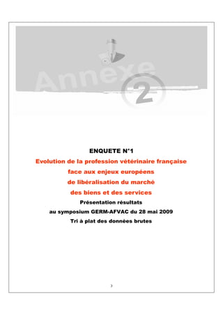 ENQUETE N°1
Evolution de la profession vétérinaire française
          face aux enjeux européens
          de libéralisation du marché
           des biens et des services
              Présentation résultats
    au symposium GERM-AFVAC du 28 mai 2009
           Tri à plat des données brutes




                         3
 