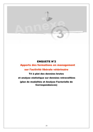 ENQUETE N°2
 Apports des formations en management
     sur l’activité libérale vétérinaire
        Tri à plat des données brutes
et analyse statistique sur données retravaillées
 (plan de modalités et Analyse Factorielle de
             Correspondances)




                       23
 
