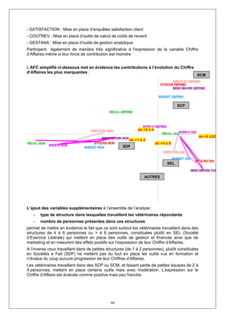 - SATISFACTION : Mise en place d’enquêtes satisfaction client
- COUTREV : Mise en place d’outils de calcul de coûts de revient
- GESTANA : Mise en place d’outils de gestion analytique
Participent également de manière très significative à l’expression de la variable Chiffre
d’Affaires même si leur force de contribution est moindre


L’AFC simplifié ci-dessous met en évidence les contributions à l’évolution du Chiffre
d’Affaires les plus marquantes :
                                                                                                      SCM
                                                                                   SERVICES DEPEND
                                                                             STOCKS DEPEND
                                                                                   BENCHMARK DEPEND

                                                                            BUDGET DEPEND

                                                                                        SCP
                                              REVAL DEPEND



                                                                MERCH DEPEND
                                   SERVICES NON               de >2 à 4
                                                                              REVAL OUI MERCH OUI
                                         BENCHMARK NON                                                 de >8 à32
                                                       de >1 à 2
REVAL NON
            MERCH NON
                                     STOCKS NON                           de >4 à 8
                                BUDGET NON         SDF
                                                                              SERVICES OUI
                                                                                      BUDGET OUI
                                                                                                     STOCKS OUI
                                                                                SEL
                                                                                                   BENCHMARK OUI
                                                                 AUTRES




L’ajout des variables supplémentaires à l’ensemble de l’analyse :
   -   type de structure dans lesquelles travaillent les vétérinaires répondants
   -   nombre de personnes présentes dans ces structures
permet de mettre en évidence le fait que ce sont surtout les vétérinaires travaillant dans des
structures de 4 à 8 personnes ou > à 8 personnes, constituées plutôt en SEL (Société
d’Exercice Libérale) qui mettent en place des outils de gestion et finances ainsi que de
marketing et en mesurent des effets positifs sur l’expression de leur Chiffre d’Affaires.
A l’inverse ceux travaillant dans de petites structures (de 1 à 2 personnes), plutôt constituées
en Sociétés e Fait (SDF) ne mettent pas du tout en place les outils vus en formation et
n’évalue du coup aucune progression de leur Chiffres d’Affaires.
Les vétérinaires travaillant dans des SCP ou SCM, et faisant partie de petites équipes de 2 à
4 personnes, mettent en place certains outils mais avec modération. L’expression sur le
Chiffre d’Affaire est évaluée comme positive mais peu franche.




                                              48
 