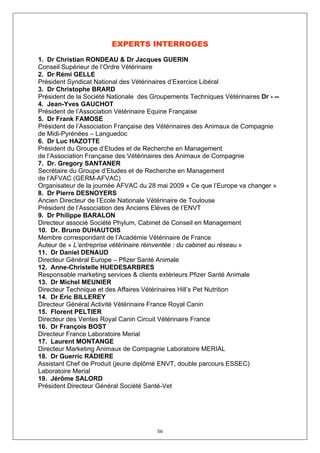 EXPERTS INTERROGES

1. Dr Christian RONDEAU & Dr Jacques GUERIN
Conseil Supérieur de l’Ordre Vétérinaire
2. Dr Rémi GELLE
Président Syndicat National des Vétérinaires d’Exercice Libéral
3. Dr Christophe BRARD
Président de la Société Nationale des Groupements Techniques Vétérinaires Dr - --
4. Jean-Yves GAUCHOT
Président de l’Association Vétérinaire Equine Française
5. Dr Frank FAMOSE
Président de l’Association Française des Vétérinaires des Animaux de Compagnie
de Midi-Pyrénées – Languedoc
6. Dr Luc HAZOTTE
Président du Groupe d’Etudes et de Recherche en Management
de l’Association Française des Vétérinaires des Animaux de Compagnie
7. Dr. Gregory SANTANER
Secrétaire du Groupe d’Etudes et de Recherche en Management
de l’AFVAC (GERM-AFVAC)
Organisateur de la journée AFVAC du 28 mai 2009 « Ce que l’Europe va changer »
8. Dr Pierre DESNOYERS
Ancien Directeur de l’Ecole Nationale Vétérinaire de Toulouse
Président de l’Association des Anciens Elèves de l’ENVT
9. Dr Philippe BARALON
Directeur associé Société Phylum, Cabinet de Conseil en Management
10. Dr. Bruno DUHAUTOIS
Membre correspondant de l’Académie Vétérinaire de France
Auteur de « L’entreprise vétérinaire réinventée : du cabinet au réseau »
11. Dr Daniel DENAUD
Directeur Général Europe – Pfizer Santé Animale
12. Anne-Christelle HUEDESARBRES
Responsable marketing services & clients extérieurs Pfizer Santé Animale
13. Dr Michel MEUNIER
Directeur Technique et des Affaires Vétérinaires Hill’s Pet Nutrition
14. Dr Eric BILLEREY
Directeur Général Activité Vétérinaire France Royal Canin
15. Florent PELTIER
Directeur des Ventes Royal Canin Circuit Vétérinaire France
16. Dr François BOST
Directeur France Laboratoire Merial
17. Laurent MONTANGE
Directeur Marketing Animaux de Compagnie Laboratoire MERIAL
18. Dr Guerric RADIERE
Assistant Chef de Produit (jeune diplômé ENVT, double parcours ESSEC)
Laboratoire Merial
19. Jérôme SALORD
Président Directeur Général Société Santé-Vet




                                        56
 