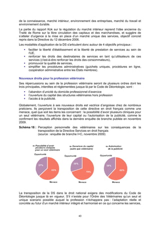 de la connaissance, marché intérieur, environnement des entreprises, marché du travail et
environnement durable.
La partie du rapport Kok sur la régulation du marché intérieur reprend l’idée ancienne du
Traité de Rome sur la libre circulation des capitaux et des marchandises, et suggère de
s’atteler d’urgence à la mise en place d’un marché unique des services, objectif concret
repris dans la Directive du 12 décembre 2006.
Les modalités d'application de la DS s'articulent donc autour de 4 objectifs principaux :
       faciliter la liberté d'établissement et la liberté de prestation de services au sein de
       l'UE,
       renforcer les droits des destinataires de services en tant qu’utilisateurs de ces
       services (c'est-à-dire renforcer les droits des consommateurs),
       promouvoir la qualité de services,
       simplifier les procédures administratives (guichets uniques, procédures en ligne,
       coopération administrative entre les États membres).

Nouveaux droits pour la profession vétérinaire
Ses répercussions au sein de la profession vétérinaire seront de plusieurs ordres dont les
trois principales, interdites et réglementées jusque là par le Code de Déontologie, sont :
       l’abandon d’unicité du domicile professionnel d’exercice
       l’ouverture du capital des structures vétérinaires hors profession
       l’accès à la publicité.

Globalement, l’ouverture à ses nouveaux droits est vectrice d’angoisse chez de nombreux
praticiens. Ils perçoivent la transposition de cette directive en droit français comme une
menace, quel que soit les items les concernant : la possibilité d’avoir plusieurs cliniques pour
un seul vétérinaire, l’ouverture de leur capital ou l’autorisation de la publicité, comme le
confirment les résultats affichés dans la dernière enquête de branche publiée en novembre
2009.
Schéma 18 : Perception personnelle des vétérinaires sur les conséquences de la
            transposition de la Directive Services en droit français
            (source : enquête de branche I+C, novembre 2009)




La transposition de la DS dans le droit national exigera des modifications du Code de
Déontologie jusque là en vigueur. S’il n’existe pour l’Ordre des Vétérinaires qu’un seul et
unique scenario possible auquel la profession n’échappera pas : l’adaptation réelle et
concrète au futur d’un marché intérieur intégré et harmonisé en ce qui concerne les services,



                                              40
 