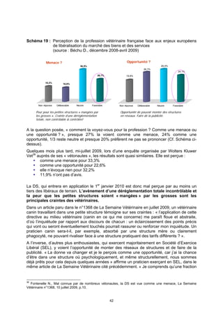Schéma 19 : Perception de la profession vétérinaire française face aux enjeux européens
            de libéralisation du marché des biens et des services
            (source : Béchu D., décembre 2008-avril 2009)

            Menace ?                                                 Opportunité ?
                                      38,5%                                                   29,4%
                                                                                  26,7%
                                                                                                          24,1%
                                                  26,7%             19,8%


           18,2%         16,6%




      Non réponse   Défavorable    Neutre     Favorable        Non réponse   Défavorable   Neutre     Favorable

     Peur pour les petites structures « mangées par            Opportunité de pouvoir monter des structures
     les grosses ». Crainte d’une dérèglementation             en réseaux. Faire de la publicité.
     totale, non contrôlable & contrôlée!


A la question posée, « comment la voyez-vous pour la profession ? Comme une menace ou
une opportunité ? », presque 27% la voient comme une menace, 24% comme une
opportunité, 1/3 reste neutre et presque 20% préfèrent ne pas se prononcer (Cf. Schéma ci-
dessus).
Quelques mois plus tard, mi-juillet 2009, lors d’une enquête organisée par Wolters Kluwer
Vet36 auprès de ses « vétonautes », les résultats sont quasi similaires. Elle est perçue :
       comme une menace pour 33,3%
       comme une opportunité pour 22,6%
       elle n’évoque rien pour 32,2%
       11,9% n’ont pas d’avis.

La DS, qui entrera en application le 1er janvier 2010 est donc mal perçue par au moins un
tiers des libéraux de terrain. L’avènement d’une déréglementation totale incontrôlable et
la peur que les petites structures soient « mangées » par les grosses sont les
principales craintes des vétérinaires.
Dans un article paru dans le n°1368 de La Semaine Vétérinaire en juillet 2009, un vétérinaire
canin travaillant dans une petite structure témoigne sur ses craintes : « l’application de cette
directive au milieu vétérinaire (canin en ce qui me concerne) me paraît floue et abstraite,
d’où l’inquiétude par rapport aux discours de chacun : un éclaircissement des points précis
qui vont ou seront éventuellement touchés pourrait rassurer ou renforcer mon inquiétude. Un
praticien canin sera-t-il, par exemple, absorbé par une structure mère ou clairement
phagocyté, ne pouvant rivaliser face à une structure pratiquant des tarifs différents ? ».
A l’inverse, d’autres plus enthousiastes, qui exercent majoritairement en Société d’Exercice
Libéral (SEL), y voient l’opportunité de monter des réseaux de structures et de faire de la
publicité. « La donne va changer et je le perçois comme une opportunité, car j’ai la chance
d’être dans une structure où psychologiquement, et même structurellement, nous sommes
déjà prêts pour cela depuis quelques années » affirme un praticien exerçant en SEL, dans le
même article de La Semaine Vétérinaire cité précédemment. « Je comprends qu’une fraction


36
  Fontenelle N., Mal connue par de nombreux vétonautes, la DS est vue comme une menace, La Semaine
Vétérinaire n°1368, 10 juillet 2009, p.10.


                                                          42
 