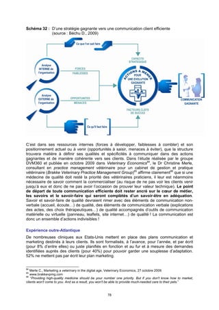 Schéma 32 : D’une stratégie gagnante vers une communication client efficiente
            (source : Béchu D., 2009)




C’est dans ses ressources internes (forces à développer, faiblesses à combler) et son
positionnement actuel ou à venir (opportunités à saisir, menaces à éviter), que la structure
trouvera matière à définir ses qualités et spécificités à communiquer dans des actions
gagnantes et de manière cohérente vers ses clients. Dans l’étude réalisée par le groupe
DVM360 et publiée en octobre 2009 dans Veterinary Economics84, le Dr Christine Merle,
consultant en practice management vétérinaire pour un cabinet de gestion et pratique
vétérinaire (Brakke Veterinary Practice Management Group)85 affirme clairement86 que si une
médecine de qualité doit resté la priorité des vétérinaires praticiens, il leur est néanmoins
nécessaire de savoir comment la commercialiser (au risque de ne pas voir les clients venir
jusqu’à eux et donc de ne pas avoir l’occasion de prouver leur valeur technique). Le point
de départ de toute communication efficiente doit rester ancré sur le cœur de métier,
les savoirs et le savoir-faire qui seront complétés d’un savoir-être en adéquation.
Savoir et savoir-faire de qualité devraient rimer avec des éléments de communication non-
verbale (accueil, écoute…) de qualité, des éléments de communication verbale (explications
des actes, des choix thérapeutiques…) de qualité accompagnés d’outils de communication
matérielle ou virtuelle (panneau, leaflets, site internet…) de qualité ! La communication est
donc un ensemble d’actions indivisibles !

Expérience outre-Atlantique
De nombreuses cliniques aux Etats-Unis mettent en place des plans communication et
marketing destinés à leurs clients. Ils sont formalisés, à l’avance, pour l’année, et par écrit
(pour 8% d’entre elles) ou juste planifiés en fonction et au fur et à mesure des demandes
identifiées auprès des clients (pour 40%) pour pouvoir garder une souplesse d’adaptation.
52% ne mettent pas par écrit leur plan marketing.


84
   Merle C., Marketing a veterinary in the digital age, Veterinary Economics, 27 octobre 2009
85
   www.brakkevpmg.com
86
   “Providing high-quality medicine should be your number one priority. But if you don't know how to market,
clients won't come to you. And as a result, you won't be able to provide much-needed care to their pets.”


                                                    78
 
