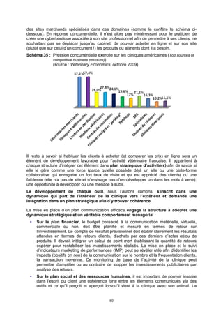 des sites marchands spécialisés dans ces domaines (comme le confère le schéma ci-
dessous). En réponse concurrentielle, il n’est alors pas inintéressant pour le praticien de
créer une cyberboutique associée à son site professionnel afin de permettre à ses clients, ne
souhaitant pas se déplacer jusqu’au cabinet, de pouvoir acheter en ligne et sur son site
(plutôt que sur celui d’un concurrent !) les produits ou aliments dont il a besoin.
Schéma 35 : Pression concurrentielle exercée sur les cliniques américaines (Top sources of
            competitive business pressure))
            (source : Veterinary Economics, octobre 2009)




Il reste à savoir si habituer les clients à acheter (et comparer les prix) en ligne sera un
élément de développement favorable pour l’activité vétérinaire française. Il appartient à
chaque structure d’intégrer cet élément dans plan stratégique d’activité(s) afin de savoir si
elle le gère comme une force (parce qu’elle possède déjà un site ou une plate-forme
collaborative qui enregistre un fort taux de visite et qui est apprécié des clients) ou une
faiblesse (elle n’a pas de site et n’envisage pas d’en développer un dans les mois à venir),
une opportunité à développer ou une menace à subir.
Le développement de chaque outil, nous l’aurons compris, s’inscrit dans une
dynamique qui part de l’intérieur de la clinique vers l’extérieur et demande une
intégration dans un plan stratégique afin d’y trouver cohérence.

La mise en place d’un plan communication efficace engage la structure à adopter une
dynamique stratégique et un véritable comportement managérial :
     Sur le plan financier, le budget consacré à la communication matérielle, virtuelle,
     commerciale ou non, doit être planifié et mesuré en termes de retour sur
     l’investissement. Le compte de résultat prévisionnel doit établir clairement les résultats
     attendus en termes de retours clients, d’achats par ces derniers d’actes et/ou de
     produits. Il devrait intégrer un calcul de point mort établissant la quantité de retours
     espérer pour rentabiliser les investissements réalisés. La mise en place et le suivi
     d’indicateurs marketing de performances (IMP) peut se révéler utile afin d’identifier les
     impacts (positifs on non) de la communication sur le nombre et la fréquentation clients,
     la transaction moyenne. Ce monitoring de base de l’activité de la clinique peut
     permettre d’amplifier ou au contraire de stopper les investissements publicitaires par
     analyse des retours.
     Sur le plan social et des ressources humaines, il est important de pouvoir inscrire
     dans l’esprit du client une cohérence forte entre les éléments communiqués via des
     outils et ce qu’il perçoit et aperçoit lorsqu’il vient à la clinique avec son animal. La


                                              80
 