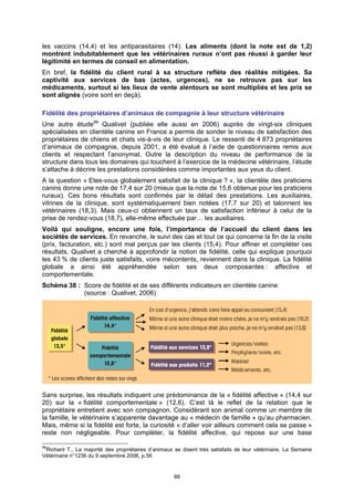 les vaccins (14,4) et les antiparasitaires (14). Les aliments (dont la note est de 1,2)
montrent indubitablement que les vétérinaires ruraux n’ont pas réussi à garder leur
légitimité en termes de conseil en alimentation.
En bref, la fidélité du client rural à sa structure reflète des réalités mitigées. Sa
captivité aux services de bas (actes, urgences), ne se retrouve pas sur les
médicaments, surtout si les lieux de vente alentours se sont multipliés et les prix se
sont alignés (voire sont en deçà).

Fidélité des propriétaires d’animaux de compagnie à leur structure vétérinaire
Une autre étude99 Qualivet (publiée elle aussi en 2006) auprès de vingt-six cliniques
spécialisées en clientèle canine en France a permis de sonder le niveau de satisfaction des
propriétaires de chiens et chats vis-à-vis de leur clinique. Le ressenti de 4 873 propriétaires
d’animaux de compagnie, depuis 2001, a été évalué à l’aide de questionnaires remis aux
clients et respectant l’anonymat. Outre la description du niveau de performance de la
structure dans tous les domaines qui touchent à l’exercice de la médecine vétérinaire, l’étude
s’attache à décrire les prestations considérées comme importantes aux yeux du client.
A la question « Etes-vous globalement satisfait de la clinique ? », la clientèle des praticiens
canins donne une note de 17,4 sur 20 (mieux que la note de 15,6 obtenue pour les praticiens
ruraux). Ces bons résultats sont confirmés par le détail des prestations. Les auxiliaires,
vitrines de la clinique, sont systématiquement bien notées (17,7 sur 20) et talonnent les
vétérinaires (18,3). Mais ceux-ci obtiennent un taux de satisfaction inférieur à celui de la
prise de rendez-vous (18,7), elle-même effectuée par… les auxiliaires.
Voilà qui souligne, encore une fois, l’importance de l’accueil du client dans les
sociétés de services. En revanche, le suivi des cas et tout ce qui concerne la fin de la visite
(prix, facturation, etc.) sont mal perçus par les clients (15,4). Pour affiner et compléter ces
résultats, Qualivet a cherché à approfondir la notion de fidélité, celle qui explique pourquoi
les 43 % de clients juste satisfaits, voire mécontents, reviennent dans la clinique. La fidélité
globale a ainsi été appréhendée selon ses deux composantes : affective et
comportementale.
Schéma 38 : Score de fidélité et de ses différents indicateurs en clientèle canine
            (source : Qualivet, 2006)




Sans surprise, les résultats indiquent une prédominance de la « fidélité affective » (14,4 sur
20) sur la « fidélité comportementale » (12,6). C’est là le reflet de la relation que le
propriétaire entretient avec son compagnon. Considérant son animal comme un membre de
la famille, le vétérinaire s’apparente davantage au « médecin de famille » qu’au pharmacien.
Mais, même si la fidélité est forte, la curiosité « d’aller voir ailleurs comment cela se passe »
reste non négligeable. Pour compléter, la fidélité affective, qui repose sur une base

99
 Richard T., La majorité des propriétaires d’animaux se disent très satisfaits de leur vétérinaire, La Semaine
Vétérinaire n°1236 du 9 septembre 2006, p.56


                                                     88
 