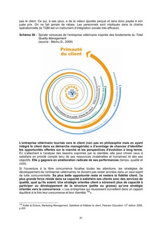 pas le client. Ce qui, à ses yeux, a de la valeur ajoutée perçue et sera donc payée à son
juste prix. On ne fait jamais de rabais. Les personnels sont impliqués dans la chaîne
opérationnelle (le TQM est un instrument d’intégration sociale très efficace).

Schéma 39 : Spirale vertueuse de l’entreprise vétérinaire inspirée des fondements du Total
            Quality Management
            (source : Béchu D., 2009)




L’entreprise vétérinaire tournée vers le client (non pas en philosophie mais en ayant
intégré le client dans sa démarche managériale) a d’avantage de chances d’identifier
les opportunités offertes sur le marché et les perspectives d’évolution à long terme.
En s’attachant à l’analyse des besoins exprimés par la clientèle, elle peut choisir ceux à
satisfaire en priorité compte tenu de ses ressources (matérielles et humaines) et des ses
objectifs. Elle y gagnera en amélioration radicale de ses performances (temps, qualité et
coût).
Si l’ouverture à la libre concurrence focalise toutes les attentions, les stratégies de
développement de l’entreprise vétérinaires ne doivent pas rester ancrées dans un seul esprit
de lutte concurrentielle. Sa plus belle opportunité reste et restera la fidélité client. Sa
plus grande force réside dans sa capacité à satisfaire ses clients avec des services de
qualité, quel qu’ils soient. Une stratégie orientée client a sûrement plus de capacité à
participer au développement de la structure (petite ou grosse) qu’une stratégie
orientée vers la concurrence. « Les entreprises qui réussissent surveillent dans un rapport
équilibré à la fois leur concurrence et leur clientèle 106».


106
   Kotler & Dubois, Marketing Management, Satisfaire et fidéliser le client, Pearson Education 12e édition 2006,
p.420


                                                      91
 
