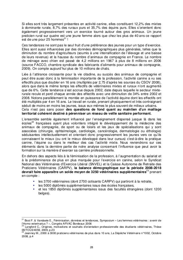 Lettre De Motivation Apprentissage Toiletteur Canin Lettre De Motivation Apprentissage Toiletteur Canin