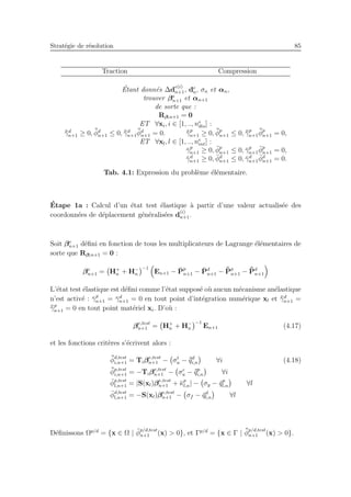Strat´egie de r´esolution 85
Traction Compression
´Etant donn´es ∆d
e(i)
n+1, de
n, σn et αn,
trouver βe
n+1 et αn+1
de sorte que :
Rβ,n+1 = 0
ET ∀xi, i ∈ [1, .., ne
dis] :
¯¯γd
n+1 ≥ 0, ¯¯φd
n+1 ≤ 0, ¯¯γd
n+1
¯¯φd
n+1 = 0. ¯¯γp
n+1 ≥ 0, ¯¯φp
n+1 ≤ 0, ¯¯γp
n+1
¯¯φp
n+1 = 0,
ET ∀xl, l ∈ [1, .., ne
int] :
¯γp
n+1 ≥ 0, ¯φp
n+1 ≤ 0, ¯γp
n+1
¯φp
n+1 = 0,
¯γd
n+1 ≥ 0, ¯φd
n+1 ≤ 0, ¯γd
n+1
¯φd
n+1 = 0.
Tab. 4.1: Expression du probl`eme ´el´ementaire.
´Etape 1a : Calcul d’un ´etat test ´elastique `a partir d’une valeur actualis´ee des
coordonn´ees de d´eplacement g´en´eralis´ees d
(i)
n+1.
Soit βe
n+1 d´eﬁni en fonction de tous les multiplicateurs de Lagrange ´el´ementaires de
sorte que Rβ,n+1 = 0 :
βe
n+1 = H+
n + H−
n
−1
En+1 − ¯Pp
n+1 − ¯Pd
n+1 − ¯¯Pp
n+1 − ¯¯Pd
n+1
L’´etat test ´elastique est d´eﬁni comme l’´etat suppos´e o`u aucun m´ecanisme an´elastique
n’est activ´e : ¯γp
n+1 = ¯γd
n+1 = 0 en tout point d’int´egration num´erique xl et ¯¯γd
n+1 =
¯¯γp
n+1 = 0 en tout point mat´eriel xi. D’o`u :
βe,test
n+1 = H+
n + H−
n
−1
En+1 (4.17)
et les fonctions crit`eres s’´ecrivent alors :
¯¯φd,test
i,n+1 = Tiβe,test
n+1 − σt
u − ¯¯qd
i,n ∀i (4.18)
¯¯φp,test
i,n+1 = −Tiβe,test
n+1 − σc
u − ¯¯qp
i,n ∀i
¯φp,test
l,n+1 = |S(xl)βe,test
n+1 + ¯κp
l,n| − σy − ¯qp
l,n ∀l
¯φd,test
l,n+1 = −S(xl)βe,test
n+1 − σf − ¯qd
l,n ∀l
D´eﬁnissons Ωp/d
= {x ∈ Ω | ¯φ
p/d,test
n+1 (x) > 0}, et Γp/d
= {x ∈ Γ | ¯¯φ
p/d,test
n+1 (x) > 0}.
 