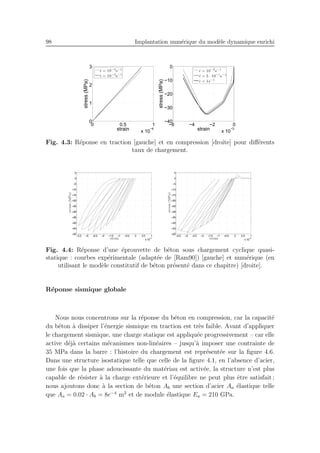 98 Implantation num´erique du mod`ele dynamique enrichi
0 0.5 1
x 10
−4
0
1
2
3
strain
stress(MPa)
˙ǫ = 10−5
s−1
˙ǫ = 10−2
s−1
−6 −4 −2 0
x 10
−3
−40
−30
−20
−10
0
strain
stress(MPa)
˙ǫ = 10−5
s−1
˙ǫ = 5 · 10−1
s−1
˙ǫ = 1s−1
Fig. 4.3: R´eponse en traction [gauche] et en compression [droite] pour diﬀ´erents
taux de chargement.
Fig. 4.4: R´eponse d’une ´eprouvette de b´eton sous chargement cyclique quasi-
statique : courbes exp´erimentale (adapt´ee de [Ram90]) [gauche] et num´erique (en
utilisant le mod`ele constitutif de b´eton pr´esent´e dans ce chapitre) [droite].
R´eponse sismique globale
Nous nous concentrons sur la r´eponse du b´eton en compression, car la capacit´e
du b´eton `a dissiper l’´energie sismique en traction est tr`es faible. Avant d’appliquer
le chargement sismique, une charge statique est appliqu´ee progressivement – car elle
active d´ej`a certains m´ecanismes non-lin´eaires – jusqu’`a imposer une contrainte de
35 MPa dans la barre : l’histoire du chargement est repr´esent´ee sur la ﬁgure 4.6.
Dans une structure isostatique telle que celle de la ﬁgure 4.1, en l’absence d’acier,
une fois que la phase adoucissante du mat´eriau est activ´ee, la structure n’est plus
capable de r´esister `a la charge ext´erieure et l’´equilibre ne peut plus ˆetre satisfait ;
nous ajoutons donc `a la section de b´eton Ab une section d’acier Aa ´elastique telle
que Aa = 0.02 · Ab = 8e−4
m2
et de module ´elastique Ea = 210 GPa.
 