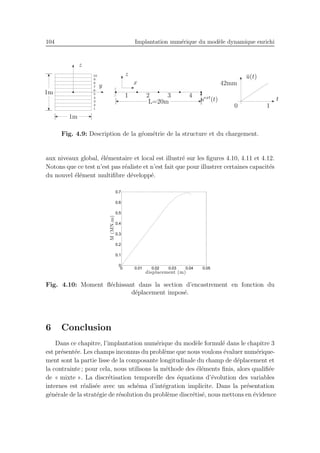 104 Implantation num´erique du mod`ele dynamique enrichi
1
2
3
4
5
6
7
8
9
10
1m
1m
y
z
1 2 3 4
uext
(t)L=20m
x
z ¯u(t)
0
42mm
t
1
Fig. 4.9: Description de la g´eom´etrie de la structure et du chargement.
aux niveaux global, ´el´ementaire et local est illustr´e sur les ﬁgures 4.10, 4.11 et 4.12.
Notons que ce test n’est pas r´ealiste et n’est fait que pour illustrer certaines capacit´es
du nouvel ´el´ement multiﬁbre d´evelopp´e.
0 0.01 0.02 0.03 0.04 0.05
0
0.1
0.2
0.3
0.4
0.5
0.6
0.7
displacement (m)
M(MN.m)
Fig. 4.10: Moment ﬂ´echissant dans la section d’encastrement en fonction du
d´eplacement impos´e.
6 Conclusion
Dans ce chapitre, l’implantation num´erique du mod`ele formul´e dans le chapitre 3
est pr´esent´ee. Les champs inconnus du probl`eme que nous voulons ´evaluer num´erique-
ment sont la partie lisse de la composante longitudinale du champ de d´eplacement et
la contrainte ; pour cela, nous utilisons la m´ethode des ´el´ements ﬁnis, alors qualiﬁ´ee
de « mixte ». La discr´etisation temporelle des ´equations d’´evolution des variables
internes est r´ealis´ee avec un sch´ema d’int´egration implicite. Dans la pr´esentation
g´en´erale de la strat´egie de r´esolution du probl`eme discr´etis´e, nous mettons en ´evidence
 