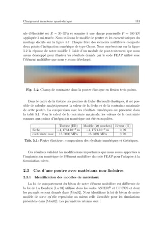 Chargement monotone quasi-statique 113
ule d’´elasticit´e est E = 30 GPa et soumise `a une charge ponctuelle P = 100 kN
appliqu´ee `a mi-trav´ee. Nous utilisons le mod`ele de poutre et les caract´eristiques du
maillage d´ecrits sur la ﬁgure 5.1. Chaque ﬁbre des ´el´ements multiﬁbres comporte
deux points d’int´egration num´erique de type Gauss. Nous repr´esentons sur la ﬁgure
5.2 la r´eponse de notre mod`ele `a l’aide d’un module de post-traitement que nous
avons d´evelopp´e pour illustrer les r´esultats donn´es par le code FEAP utilis´e avec
l’´el´ement multiﬁbre que nous y avons d´evelopp´e.
Fig. 5.2: Champ de contrainte dans la poutre ´elastique en ﬂexion trois points.
Dans le cadre de la th´eorie des poutres de Euler-Bernoulli ´elastiques, il est pos-
sible de calculer analytiquement la valeur de la ﬂ`eche et de la contrainte maximale
de cette poutre. La comparaison avec les r´esultats num´eriques est pr´esent´ee dans
la table 5.1. Pour le calcul de la contrainte maximale, les valeurs de la contrainte
connues aux points d’int´egration num´erique ont ´et´e extrapol´ees.
Th´eorie (EB) Mod`ele (20 couches) Erreur (%)
ﬂ`eche −4, 1733.10−3
m −4, 1771.10−3
m 0, 09
contrainte max 15, 0000 MPa 15, 0397 MPa 0, 26
Tab. 5.1: Poutre ´elastique : comparaison des r´esultats num´eriques et th´eoriques.
Ces r´esultats valident les modiﬁcations importantes que nous avons apport´ees `a
l’implantation num´erique de l’´el´ement multiﬁbre du code FEAP pour l’adapter `a la
formulation mixte.
2.3 Cas d’une poutre avec mat´eriaux non-lin´eaires
2.3.1 Identiﬁcation des mod`eles de mat´eriaux
La loi de comportement du b´eton de notre ´el´ement multiﬁbre est diﬀ´erente de
la loi de La Borderie [La 93] utilis´ee dans les codes ASTER et EFICOS et dont
les param`etres sont donn´es dans [Mou02]. Nous identiﬁons la loi de b´eton de notre
mod`ele de sorte qu’elle reproduise au mieux celle identiﬁ´ee pour les simulations
pr´esent´ees dans [Mou02]. Les param`etres retenus sont :
 
