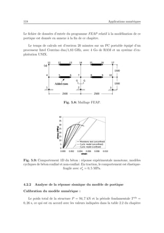 118 Applications num´eriques
Le ﬁchier de donn´ees d’entr´ee du programme FEAP relatif `a la mod´elisation de ce
portique est donn´ee en annexe `a la ﬁn de ce chapitre.
Le temps de calculs est d’environ 20 minutes sur un PC portable ´equip´e d’un
processeur Intel Centrino duo/1,83 GHz, avec 4 Go de RAM et un syst`eme d’ex-
ploitation UNIX.
Fig. 5.8: Maillage FEAP.
Fig. 5.9: Comportement 1D du b´eton : r´eponse exp´erimentale monotone, mod`eles
cycliques de b´eton conﬁn´e et non-conﬁn´e. En traction, le comportement est ´elastique-
fragile avec σt
u = 0, 5 MPa.
4.2.2 Analyse de la r´eponse sismique du mod`ele de portique
Calibration du mod`ele num´erique :
Le poids total de la structure P = 94, 7 kN et la p´eriode fondamentale Tela
=
0, 26 s, ce qui est en accord avec les valeurs indiqu´ees dans la table 2.2 du chapitre
 