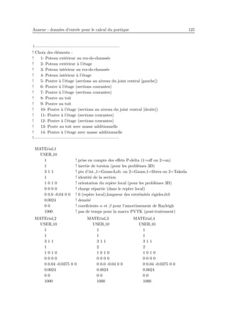 Annexe : donn´ees d’entr´ee pour le calcul du portique 125
!————————————————————–
! Choix des ´el´ements :
! 1- Poteau ext´erieur au rez-de-chauss´ee
! 2- Poteau ext´erieur `a l’´etage
! 3- Poteau int´erieur au rez-de-chauss´ee
! 4- Poteau int´erieur `a l’´etage
! 5- Poutre `a l’´etage (sections au niveau du joint central [gauche])
! 6- Poutre `a l’´etage (sections courantes)
! 7- Poutre `a l’´etage (sections courantes)
! 8- Poutre au toit
! 9- Poutre au toit
! 10- Poutre `a l’´etage (sections au niveau du joint central [droite])
! 11- Poutre `a l’´etage (sections courantes)
! 12- Poutre `a l’´etage (sections courantes)
! 13- Poute au toit avec masse additionnelle
! 14- Poutre `a l’´etage avec masse additionnelle
!————————————————————–
MATErial,1
USER,10
1 ! prise en compte des eﬀets P-delta (1=oﬀ ou 2=on)
1 ! inertie de torsion (pour les probl`emes 3D)
3 1 1 ! pts d’int.,1=Gauss-Lob. ou 2=Gauss,1=ﬁbres ou 2=Takeda
1 ! identit´e de la section
1 0 1 0 ! orientation du rep`ere local (pour les probl`emes 3D)
0 0 0 0 ! charge r´epartie (dans le rep`ere local)
0 0.0 -0.04 0 0 ! 0 (rep`ere local),longueur des extr´emit´es rigides,0,0
0.0024 ! densit´e
0 0 ! coeeﬁcients α et β pour l’amortissement de Rayleigh
1000 ! pas de temps pour la macro PVTK (post-traitement)
MATErial,2
USER,10
1
1
3 1 1
1
1 0 1 0
0 0 0 0
0 0.04 -0.0375 0 0
0.0024
0 0
1000
MATErial,3
USER,10
1
1
3 1 1
2
1 0 1 0
0 0 0 0
0 0.0 -0.04 0 0
0.0024
0 0
1000
MATErial,4
USER,10
1
1
3 1 1
2
1 0 1 0
0 0 0 0
0 0.04 -0.0375 0 0
0.0024
0 0
1000
 