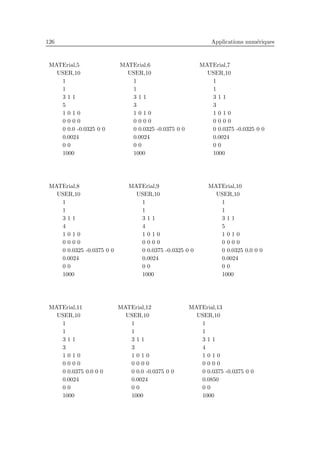 126 Applications num´eriques
MATErial,5
USER,10
1
1
3 1 1
5
1 0 1 0
0 0 0 0
0 0.0 -0.0325 0 0
0.0024
0 0
1000
MATErial,6
USER,10
1
1
3 1 1
3
1 0 1 0
0 0 0 0
0 0.0325 -0.0375 0 0
0.0024
0 0
1000
MATErial,7
USER,10
1
1
3 1 1
3
1 0 1 0
0 0 0 0
0 0.0375 -0.0325 0 0
0.0024
0 0
1000
MATErial,8
USER,10
1
1
3 1 1
4
1 0 1 0
0 0 0 0
0 0.0325 -0.0375 0 0
0.0024
0 0
1000
MATErial,9
USER,10
1
1
3 1 1
4
1 0 1 0
0 0 0 0
0 0.0375 -0.0325 0 0
0.0024
0 0
1000
MATErial,10
USER,10
1
1
3 1 1
5
1 0 1 0
0 0 0 0
0 0.0325 0.0 0 0
0.0024
0 0
1000
MATErial,11
USER,10
1
1
3 1 1
3
1 0 1 0
0 0 0 0
0 0.0375 0.0 0 0
0.0024
0 0
1000
MATErial,12
USER,10
1
1
3 1 1
3
1 0 1 0
0 0 0 0
0 0.0 -0.0375 0 0
0.0024
0 0
1000
MATErial,13
USER,10
1
1
3 1 1
4
1 0 1 0
0 0 0 0
0 0.0375 -0.0375 0 0
0.0850
0 0
1000
 