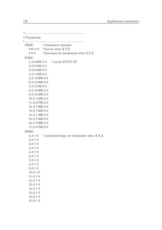 128 Applications num´eriques
!————————————————————–
! Chargement
!————————————————————–
GRAC ! chargement sismique
9.81 0 0 ! facteur selon X,Y,Z
2 0 0 ! historique de chargement selon X,Y,Z
FORC
1,,0 0.88E-3 0 ! noeud,,FX,FY,FZ
2,,0 0.94E-3 0
3,,0 0.88E-3 0
4,,0 1.68E-3 0
5,,0 13.30E-3 0
6,,0 13.30E-3 0
7,,0 2.54E-3 0
8,,0 13.30E-3 0
9,,0 13.30E-3 0
10,,0 1.68E-3 0
11,,0 0.70E-3 0
12,,0 7.60E-3 0
13,,0 7.60E-3 0
14,,0 1.40E-3 0
15,,0 7.60E-3 0
16,,0 7.60E-3 0
17,,0 0.70E-3 0
FPRO
1,,0 1 0 ! noeud,historique de chargement selon X,Y,Z
2,,0 1 0
3,,0 1 0
4,,0 1 0
5,,0 1 0
6,,0 1 0
7,,0 1 0
8,,0 1 0
9,,0 1 0
10,,0 1 0
11,,0 1 0
12,,0 1 0
13,,0 1 0
14,,0 1 0
15,,0 1 0
16,,0 1 0
17,,0 1 0
 