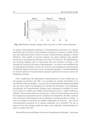 16 Revue de l’´etat de l’art
Fig. 2.2: R´eponse sismique typique d’une structure en b´eton arm´e in´elastique.
les notions d’amortissement ´elastique et d’amortissement provenant de la r´eponse
non-lin´eaire de la structure. Nous voudrions ici pr´eciser ces notions et justiﬁer le fait
que nous pr´ef´ererons dans la suite les notions d’amortissements physique et global
forfaitaire. Tout mod`ele de structure pr´esente une phase ´elastique dans laquelle
aucune source de dissipation d’´energie n’est interne `a la structure. Or, physiquement,
une structure ´elastique mise en mouvement ﬁnit par retourner au repos, ce qui
t´emoigne de l’existence de sources d’amortissement : ces sources sont mod´elis´ees par
un amortissement ´elastique externe `a la structure, par exemple par l’amortissement
de Rayleigh. Quand la structure sort de son domaine ´elastique, le mod`ele in´elastique
de structure g´en`ere de l’amortissement puisqu’il repr´esente des sources internes de
dissipation d’´energie.
Cette classiﬁcation des ph´enom`enes d’amortissement ne nous satisfait pas car
elle manque de pr´ecision. En eﬀet, il est possible par exemple d’introduire de la
visco´elasticit´e dans les mod`eles : c’est une source d’amortissement ´elastique mod´elis´ee
par une source interne de dissipation (la viscosit´e des mat´eriaux). La mod´elisation
non-physique de l’amortissement ´elastique pose notamment le probl`eme du choix
d’une matrice de raideur pour d´eﬁnir l’amortissement externe : raideur initiale ou
tangente ? Nous verrons dans cette section que ce choix n’est pas ´evident mais qu’il a
des cons´equences importantes sur les conclusions des simulations. En eﬀet, comment
ˆetre certain que l’amortissement externe ´elastique ne prend pas d´ej`a en compte – `a
cause du manque de pr´ecision des mod`eles in´elastiques de structure – des sources
d’amortissement provenant de la r´eponse in´elastique de la structure ? Et que se
passe-t-il alors par exemple quand une mˆeme source physique d’amortissement est
prise en compte deux fois ?
Ainsi pr´ef´erons-nous distinguer les sources d’amortissement physique – provenant
 