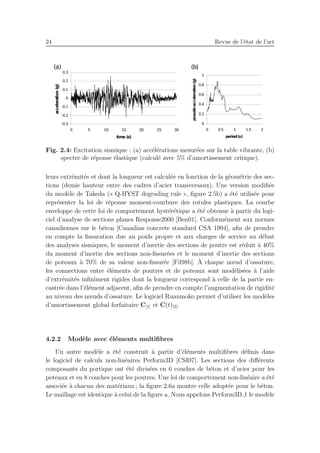 24 Revue de l’´etat de l’art
Fig. 2.4: Excitation sismique : (a) acc´el´erations mesur´ees sur la table vibrante, (b)
spectre de r´eponse ´elastique (calcul´e avec 5% d’amortissement critique).
leurs extr´emit´es et dont la longueur est calcul´ee en fonction de la g´eom´etrie des sec-
tions (demie hauteur entre des cadres d’acier transversaux). Une version modiﬁ´ee
du mod`ele de Takeda (« Q-HYST degrading rule », ﬁgure 2.5b) a ´et´e utilis´ee pour
repr´esenter la loi de r´eponse moment-courbure des rotules plastiques. La courbe
enveloppe de cette loi de comportement hyst´er´etique a ´et´e obtenue `a partir du logi-
ciel d’analyse de sections planes Response2000 [Ben01]. Conform´ement aux normes
canadiennes sur le b´eton [Canadian concrete standard CSA 1994], aﬁn de prendre
en compte la ﬁssuration due au poids propre et aux charges de service au d´ebut
des analyses sismiques, le moment d’inertie des sections de poutre est r´eduit `a 40%
du moment d’inertie des sections non-ﬁssur´ees et le moment d’inertie des sections
de poteaux `a 70% de sa valeur non-ﬁssur´ee [Fil98b]. `A chaque nœud d’ossature,
les connections entre ´el´ements de poutres et de poteaux sont mod´elis´ees `a l’aide
d’extr´emit´es inﬁniment rigides dont la longueur correspond `a celle de la partie en-
castr´ee dans l’´el´ement adjacent, aﬁn de prendre en compte l’augmentation de rigidit´e
au niveau des nœuds d’ossature. Le logiciel Ruaumoko permet d’utiliser les mod`eles
d’amortissement global forfaitaire C[1] et C(t)[2].
4.2.2 Mod`ele avec ´el´ements multiﬁbres
Un autre mod`ele a ´et´e construit `a partir d’´el´ements multiﬁbres d´eﬁnis dans
le logiciel de calculs non-lin´eaires Perform3D [CSI07]. Les sections des diﬀ´erents
composants du portique ont ´et´e divis´ees en 6 couches de b´eton et d’acier pour les
poteaux et en 8 couches pour les poutres. Une loi de comportement non-lin´eaire a ´et´e
associ´ee `a chacun des mat´eriaux ; la ﬁgure 2.6a montre celle adopt´ee pour le b´eton.
Le maillage est identique `a celui de la ﬁgure a. Nous appelons Perform3D 1 le mod`ele
 
