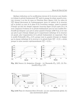 32 Revue de l’´etat de l’art
Quelques indications sur les modiﬁcations internes de la structure sont donn´ees
en ´evaluant la p´eriode fondamentale Tfin
F V apr`es le passage du s´eisme quand la struc-
ture retourne `a un ´etat de repos en vibrations libres (ﬁgures 2.10). La valeur de
Tfin
F V d´epend directement de l’endommagement (perte de raideur) de la structure
qui se produit au cours de la phase II de l’excitation sismique, quant la quantit´e
d’´energie qui doit ˆetre dissip´ee augmente beaucoup (ﬁgure 2.9 peu apr`es 10 s). Si
nous comparons l’´evolution de la p´eriode fondamentale pour les trois mod`eles Per-
form3D qui dissipent `a peu pr`es la mˆeme quantit´e d’´energie (2700 N.m), il est clair
que plus la part d’´energie dissip´ee par le comportement in´elastique de la structure
est grande, plus l’augmentation de la p´eriode fondamentale est importante. Pour
le mod`ele Perform3D 1 C[F 1] 0,1%, presque toute la quantit´e d’´energie est dissip´ee
par la r´eponse in´elastique de la structure et la p´eriode ﬁnale Tfin
F V = 0, 51 s, atteint
presque la valeur mesur´ee exp´erimentalement Tfin
F V = 0, 55 s.
Fig. 2.9: Sources de dissipation d’´energie : (a) Ruaumoko C[1] 3,3%, (b) Per-
form3D 2 C[F 2] 1,5%.
Fig. 2.10: Phase de vibrations libres (Vector2) : (a) avec amortissement global, (b)
sans amortissement global.
 