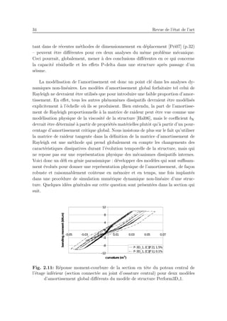 34 Revue de l’´etat de l’art
tant dans de r´ecentes m´ethodes de dimensionnement en d´eplacement [Pri07] (p.32)
– peuvent ˆetre diﬀ´erentes pour ces deux analyses du mˆeme probl`eme m´ecanique.
Ceci pourrait, globalement, mener `a des conclusions diﬀ´erentes en ce qui concerne
la capacit´e r´esiduelle et les eﬀets P-delta dans une structure apr`es passage d’un
s´eisme.
La mod´elisation de l’amortissement est donc un point cl´e dans les analyses dy-
namiques non-lin´eaires. Les mod`eles d’amortissement global forfaitaire tel celui de
Rayleigh ne devraient ˆetre utilis´es que pour introduire une faible proportion d’amor-
tissement. En eﬀet, tous les autres ph´enom`enes dissipatifs devraient ˆetre mod´elis´es
explicitement `a l’´echelle o`u ils se produisent. Bien entendu, la part de l’amortisse-
ment de Rayleigh proportionnelle `a la matrice de raideur peut ˆetre vue comme une
mod´elisation physique de la viscosit´e de la structure [Hal06], mais le coeﬃcient bK
devrait ˆetre d´etermin´e `a partir de propri´et´es mat´erielles plutˆot qu’`a partir d’un pour-
centage d’amortissement critique global. Nous insistons de plus sur le fait qu’utiliser
la matrice de raideur tangente dans la d´eﬁnition de la matrice d’amortissement de
Rayleigh est une m´ethode qui prend globalement en compte les changements des
caract´eristiques dissipatives durant l’´evolution temporelle de la structure, mais qui
ne repose pas sur une repr´esentation physique des m´ecanismes dissipatifs internes.
Voici donc un d´eﬁ en g´enie parasismique : d´evelopper des mod`eles qui sont suﬃsam-
ment ´evolu´es pour donner une repr´esentation physique de l’amortissement, de fa¸con
robuste et raisonnablement coˆuteuse en m´emoire et en temps, une fois implant´es
dans une proc´edure de simulation num´erique dynamique non-lin´eaire d’une struc-
ture. Quelques id´ees g´en´erales sur cette question sont pr´esent´ees dans la section qui
suit.
Fig. 2.11: R´eponse moment-courbure de la section en tˆete du poteau central de
l’´etage inf´erieur (section connect´ee au joint d’ossature central) pour deux mod`eles
d’amortissement global diﬀ´erents du mod`ele de structure Perform3D 1.
 