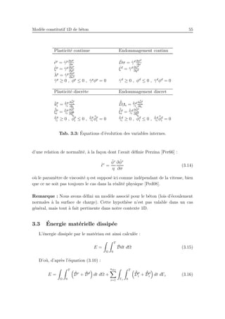 Mod`ele constitutif 1D de b´eton 55
Plasticit´e continue Endommagement continu
˙ǫp
= ˙γp ∂φp
∂σ
˙Dσ = ˙γd ∂φd
∂σ
˙ξp
= ˙γp ∂φp
∂qp
˙ξd
= ˙γd ∂φd
∂qd
˙λp
= ˙γp ∂φp
∂κp
˙γp
≥ 0 , φp
≤ 0 , ˙γp
φp
= 0 ˙γd
≥ 0 , φd
≤ 0 , ˙γd
φd
= 0
Plasticit´e discr`ete Endommagement discret
˙¯¯up
i = ˙¯¯γp
i
∂ ¯¯φp
i
∂ti
˙¯¯Diti = ˙¯¯γd
i
∂ ¯¯φd
i
∂ti
˙¯¯ξp
i = ˙¯¯γp
i
∂ ¯¯φp
i
∂¯¯qp
i
˙¯¯ξd
i = ˙¯¯γd
i
∂ ¯¯φd
i
∂¯¯qd
i
˙¯¯γp
i ≥ 0 , ¯¯φp
i ≤ 0 , ˙¯¯γp
i
¯¯φp
i = 0 ˙¯¯γd
i ≥ 0 , ¯¯φd
i ≤ 0 , ˙¯¯γd
i
¯¯φd
i = 0
Tab. 3.3: ´Equations d’´evolution des variables internes.
d’une relation de normalit´e, `a la fa¸con dont l’avait d´eﬁnie Perzina [Per66] :
˙¯ǫv
=
¯φv
η
∂ ¯φv
∂σ
(3.14)
o`u le param`etre de viscosit´e η est suppos´e ici comme ind´ependant de la vitesse, bien
que ce ne soit pas toujours le cas dans la r´ealit´e physique [Ped08].
Remarque : Nous avons d´eﬁni un mod`ele associ´e pour le b´eton (lois d’´ecoulement
normales `a la surface de charge). Cette hypoth`ese n’est pas valable dans un cas
g´en´eral, mais tout `a fait pertinente dans notre contexte 1D.
3.3 ´Energie mat´erielle dissip´ee
L’´energie dissip´ee par le mat´eriau est ainsi calcul´ee :
E =
Ω
T
0
˙Ddt dΩ (3.15)
D’o`u, d’apr`es l’´equation (3.10) :
E =
Ω
T
0
˙¯Dv
+ ˙¯Dd
dt dΩ +
ndis
i=1 Γi
T
0
˙¯¯Dp
i +
˙¯¯Dd
i dt dΓi (3.16)
 