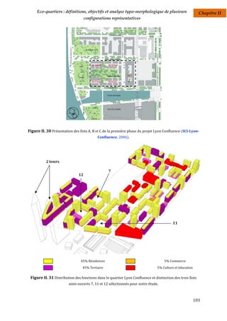 Eco-quartiers : définitions, objectifs et analyse typo-morphologique de plusieurs                      Chapitre II
                                  configurations représentatives




Figure II. 30 Présentation des îlots A, B et C de la première phase du projet Lyon Conﬂuence (SCI-Lyon-
                                           Conﬂuence, 2006).




                                45% Résidences                                      5% Commerce
                                 45% Tertiaire                                  5% Culture et éducation

 Figure II. 31 Distribution des fonctions dans le quartier Lyon Confluence et distinction des trois îlots
                        semi-ouverts 7, 11 et 12 sélectionnés pour notre étude.



                                                                                                          103
 