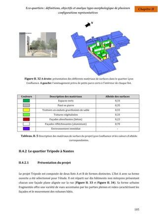 Eco-quartiers : définitions, objectifs et analyse typo-morphologique de plusieurs                   Chapitre II
                                  configurations représentatives


                                                                 N




    Figure II. 32 A droite: présentation des différents matériaux de surfaces dans le quartier Lyon
      Confluence. A gauche: l'aménagement prévu de petits parcs verts à l'intérieur de chaque îlot.




 Couleurs                 Description des matériaux                        Albédo des surfaces
                                  Espaces verts                                     0,33
                                 Pavé en pierre                                     0,35
                    Trottoirs en enduits gravillonnés de sable                      0,55
                              Toitures végétalisées                                 0,33
                          Façades absorbantes (béton)                               0,22
                      Façades réfléchissantes (aluminium)                           0,70
                            Environnement immédiat                                    -

 Tableau. II. 5 Description des matériaux de surface du projet Lyon Confluence et les valeurs d'albédo
                                           correspondantes.



II.4.2 Le quartier Tripode à Nantes


II.4.2.1       Présentation du projet


Le projet Tripode est composée de deux îlots A et B de formes distinctes. L'îlot A avec sa forme
ouverte a été sélectionné pour l'étude. Il est réparti sur dix bâtiments non mitoyens présentant
chacun une façade plane alignée sur la rue (Figure II. 33 et Figure II. 34). Sa forme urbaine
fragmentée offre une variété de vues accentuées par les parties pleines et vides caractérisant les
façades et le mouvement des volumes bâtis.




                                                                                                      105
 