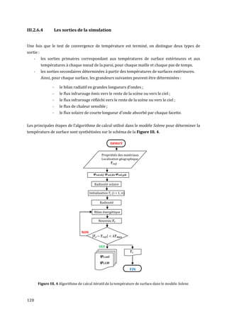 III.2.6.4            Les sorties de la simulation


Une fois que le test de convergence de température est terminé, on distingue deux types de
sortie :
    -      les sorties primaires correspondant aux températures de surface extérieures et aux
           températures à chaque nœud de la paroi, pour chaque maille et chaque pas de temps.
    -      les sorties secondaires déterminées à partir des températures de surfaces extérieures.
           Ainsi, pour chaque surface, les grandeurs suivantes peuvent être déterminées :

                 -     le bilan radiatif en grandes longueurs d’ondes ;
                 -     le flux infrarouge émis vers le reste de la scène ou vers le ciel ;
                 -     le flux infrarouge réfléchi vers le reste de la scène ou vers le ciel ;
                 -     le flux de chaleur sensible ;
                 -     le flux solaire de courte longueur d'onde absorbé par chaque facette.


Les principales étapes de l’algorithme de calcul utilisé dans le modèle Solene pour déterminer la
température de surface sont synthétisées sur le schéma de la Figure III. 4.

                                                                  DEBUT

                                                       Propriétés des matériaux
                                                       Localisation géographique
                                                                    𝑻 𝒓𝒆𝒇


                                              𝝋 𝒔𝒐𝒍   𝒅𝒊𝒇   𝝋 𝒔𝒐𝒍   𝒅𝒊𝒓       𝝋 𝒔𝒐𝒍   𝒈𝒍𝒃


                                              Radiosité solaire

                                          Initialisation 𝑇𝑖 (i = 1, n)

                                                      Radiosité

                                              Bilan énergétique

                                                   Nouveau 𝑻 𝒊


                                    NON
                                            |𝑻 𝒊       𝑻 𝒓𝒆𝒇 |            𝑻   𝒎𝒂𝒙


                                                   OUI
                                                                                            𝑻𝒊
                                                       𝝋𝒊   𝒔𝒐𝒍
                                                       𝝋𝒊   𝑳𝑾

                                                                                            FIN


        Figure III. 4 Algorithme de calcul itératif de la température de surface dans le modèle Solene.



120
 