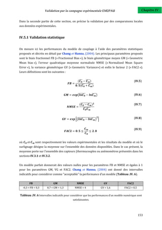 Validation par la campagne expérimentale EM2PAU                               Chapitre IV


Dans la seconde partie de cette section, on précise la validation par des comparaisons locales
aux données expérimentales.


IV.5.1 Validation statistique


On mesure ici les performances du modèle de couplage à l'aide des paramètres statistiques
proposés et décrits en détail par Chang et Hanna, (2004). Les principaux paramètres proposés
sont le biais fractionnel FB (« Fractionnal Bias »), le biais géométrique moyen GM (« Geometric
Mean bias »), l’erreur quadratique moyenne normalisée NMSE (« Normalized Mean Square
Error »), la variance géométrique GV (« Geometric Variance») et enfin le facteur 2 (« FAC2 »).
Leurs définitions sont les suivantes :


                                                (̅̅ ̅̅̅̅)
                                                  ̅̅                                            (IV.5)
                                                  (̅̅ ̅̅̅̅)
                                                    ̅̅


                                                (̅̅̅̅̅̅̅      ̅̅̅̅)                             (IV.6)


                                                  (̅̅̅̅̅̅̅̅̅̅̅)                                 (IV.7)
                                                      ̅̅ ̅̅̅̅
                                                       ̅̅


                                              [(̅̅̅̅̅̅̅̅̅̅̅̅̅̅̅̅̅) ]                            (IV.8)


                                                                                                (IV.9)



où              sont respectivement les valeurs expérimentales et les résultats du modèle et où le
surlignage désigne la moyenne sur l'ensemble des données disponibles. Dans le cas présent, la
moyenne porte sur l'ensemble des capteurs (thermocouples ou anémomètres présentés dans les
sections IV.3.1 et IV.3.2.


Un modèle parfait donnerait des valeurs nulles pour les paramètres FB et NMSE et égales à 1
pour les paramètres GM, VG et FAC2. Chang et Hanna, (2004) ont donné des intervalles
indicatifs pour considérer comme "acceptable" la performance d’un modèle (Tableau .IV. 6).


           FB                 GM               NMSE                      GV              FAC2
     -0,3 < FB < 0,3     0,7 < GM < 1,3       NMSE < 4                 GV < 1,6       FAC2 > 0,5

Tableau .IV. 6 Intervalles indicatifs pour considérer que les performances d’un modèle numérique sont
                                            satisfaisantes.




                                                                                                   153
 