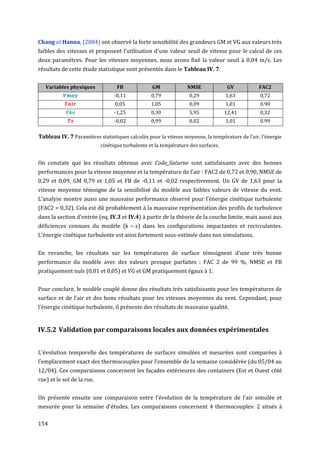 Chang et Hanna, (2004) ont observé la forte sensibilité des grandeurs GM et VG aux valeurs très
faibles des vitesses et proposent l'utilisation d'une valeur seuil de vitesse pour le calcul de ces
deux paramètres. Pour les vitesses moyennes, nous avons fixé la valeur seuil à 0,04 m/s. Les
résultats de cette étude statistique sont présentés dans le Tableau IV. 7.


   Variables physiques             FB             GM              NMSE              GV          FAC2
                                 -0,11            0,79            0,29             1,63         0,72
                                  0,05            1,05            0,09             1,01         0.90
                                 -1,25            0,30            5,95             12,41        0,32
                                 -0,02            0,99            0,02             1,01         0.99

Tableau IV. 7 Paramètres statistiques calculés pour la vitesse moyenne, la température de l'air, l'énergie
                            cinétique turbulente et la température des surfaces.


On constate que les résultats obtenus avec Code_Saturne sont satisfaisants avec des bonnes
performances pour la vitesse moyenne et la température de l'air : FAC2 de 0,72 et 0,90, NMSE de
0,29 et 0,09, GM 0,79 et 1,05 et FB de -0,11 et -0,02 respectivement. Un GV de 1,63 pour la
vitesse moyenne témoigne de la sensibilisé du modèle aux faibles valeurs de vitesse du vent.
L’analyse montre aussi une mauvaise performance observé pour l'énergie cinétique turbulente
(FAC2 = 0,32). Cela est dû probablement à la mauvaise représentation des profils de turbulence
dans la section d'entrée (eq. IV.3 et IV.4) à partir de la théorie de la couche limite, mais aussi aux
déficiences connues du modèle (             ) dans les configurations impactantes et recirculantes.
L'énergie cinétique turbulente est ainsi fortement sous-estimée dans nos simulations.


En revanche, les résultats sur les températures de surface témoignent d'une très bonne
performance du modèle avec des valeurs presque parfaites : FAC 2 de 99 %, NMSE et FB
pratiquement nuls (0,01 et 0,05) et VG et GM pratiquement égaux à 1.


Pour conclure, le modèle couplé donne des résultats très satisfaisants pour les températures de
surface et de l'air et des bons résultats pour les vitesses moyennes du vent. Cependant, pour
l'énergie cinétique turbulente, il présente des résultats de mauvaise qualité.


IV.5.2 Validation par comparaisons locales aux données expérimentales


L’évolution temporelle des températures de surfaces simulées et mesurées sont comparées à
l'emplacement exact des thermocouples pour l’ensemble de la semaine considérée (du 05/04 au
12/04). Ces comparaisons concernent les façades extérieures des containers (Est et Ouest côté
rue) et le sol de la rue.


On présente ensuite une comparaison entre l'évolution de la température de l'air simulée et
mesurée pour la semaine d'études. Les comparaisons concernent 4 thermocouples: 2 situés à

154
 