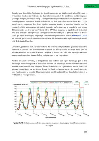 Validation par la campagne expérimentale EM2PAU                             Chapitre IV


Compte tenu des effets d’ombrage, les températures sur les façades sont très différentes et
évoluent en fonction de l'intensité du flux solaire incident et des conditions météorologiques
(passages nuageux, vitesse du vent). La température moyenne hebdomadaire de la façade Ouest
reste légèrement supérieure à celle de la façade Est avec une valeur maximale de 40,2 C°. Les
températures moyennes des deux façades obtenues durant la semaine d'étude ont été
comparées. Cette comparaison permet de constater qu’au cours de la journée la plus grande
différence entre les deux parois s'élève à 5°C le 07/04 en faveur de la façade Ouest. Ceci est dû
peut-être à la forte absorption de l'énergie solaire incidente par la partie haute de la façade
Ouest qui reçoit le soleil plus longtemps. Dans une configuration très voisine, Idzak et al., (2010)
ont observé que la température moyenne de la façade Sud-Ouest reste légèrement supérieure à
celle de la façade Nord-Est.


Cependant, pendant la nuit, les températures des toitures sont plus faibles que celles des autres
éléments et celle de l’air probablement en raison du déficit radiatif. En effet, d’une part les
toitures possèdent un facteur de vue du ciel élevé et d’autre part elles sont fortement exposées
au vent, restituant ainsi plus de chaleur en infrarouge et par convection.


Pendant les jours couverts, la température des surfaces est régie d'avantage par le flux
infrarouge atmosphérique et le flux diffus incident. Un déphasage moins important est alors
observé entre les différents éléments, du fait de l’absence du rayonnement solaire direct. Les
toitures, caractérisées par un facteur de vue ciel élevé, présentent encore les températures les
plus élevées dans la journée. Elles jouent ainsi un rôle prépondérant dans l’absorption et la
restitution de l’énergie solaire.



                                  Toiture   Facade_Ouest       Sol       Facade_Est   Tair (C°)
 Tempèrature de surface (C°)
   50

   45

   40

   35

   30

   25

   20

   15

   10

     5

     0



                                                   Jours de simulation




 Figure IV. 48 Evolution temporelle des températures moyennes simulées pour les différentes surfaces
                                                   du canyon.


                                                                                                  185
 