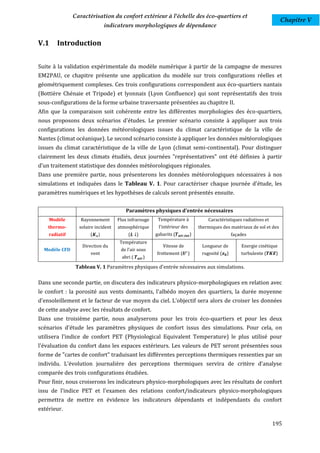 Caractérisation du confort extérieur à l'échelle des éco-quartiers et
                                                                                                                        Chapitre V
                              indicateurs morphologiques de dépendance


V.1    Introduction


Suite à la validation expérimentale du modèle numérique à partir de la campagne de mesures
EM2PAU, ce chapitre présente une application du modèle sur trois configurations réelles et
géométriquement complexes. Ces trois configurations correspondent aux éco-quartiers nantais
(Bottière Chénaie et Tripode) et lyonnais (Lyon Confluence) qui sont représentatifs des trois
sous-configurations de la forme urbaine traversante présentées au chapitre II.
Afin que la comparaison soit cohérente entre les différentes morphologies des éco-quartiers,
nous proposons deux scénarios d'études. Le premier scénario consiste à appliquer aux trois
configurations les données météorologiques issues du climat caractéristique de la ville de
Nantes (climat océanique). Le second scénario consiste à appliquer les données météorologiques
issues du climat caractéristique de la ville de Lyon (climat semi-continental). Pour distinguer
clairement les deux climats étudiés, deux journées "représentatives" ont été définies à partir
d’un traitement statistique des données météorologiques régionales.
Dans une première partie, nous présenterons les données météorologiques nécessaires à nos
simulations et indiquées dans le Tableau V. 1. Pour caractériser chaque journée d'étude, les
paramètres numériques et les hypothèses de calculs seront présentés ensuite.

                                        Paramètres physiques d'entrée nécessaires
    Modèle        Rayonnement       Flux infrarouge     Température à             Caractéristiques radiatives et
    thermo-      solaire incident   atmosphérique       l'intérieur des       thermiques des matériaux de sol et des
    radiatif          (   )              (     )       gabarits (         )                   façades
                                     Température
                  Direction du                            Vitesse de           Longueur de        Energie cinétique
  Modèle CFD                         de l'air sous
                      vent                             frottement (    )       rugosité ( )       turbulente (      )
                                      abri (       )

                Tableau V. 1 Paramètres physiques d'entrée nécessaires aux simulations.

Dans une seconde partie, on discutera des indicateurs physico-morphologiques en relation avec
le confort : la porosité aux vents dominants, l'albédo moyen des quartiers, la durée moyenne
d'ensoleillement et le facteur de vue moyen du ciel. L'objectif sera alors de croiser les données
de cette analyse avec les résultats de confort.
Dans une troisième partie, nous analyserons pour les trois éco-quartiers et pour les deux
scénarios d'étude les paramètres physiques de confort issus des simulations. Pour cela, on
utilisera l'indice de confort PET (Physiological Equivalent Temperature) le plus utilisé pour
l'évaluation du confort dans les espaces extérieurs. Les valeurs de PET seront présentées sous
forme de "cartes de confort" traduisant les différentes perceptions thermiques ressenties par un
individu. L'évolution journalière des perceptions thermiques servira de critère d'analyse
comparée des trois configurations étudiées.
Pour finir, nous croiserons les indicateurs physico-morphologiques avec les résultats de confort
issu de l'indice PET et l'examen des relations confort/indicateurs physico-morphologiques
permettra de mettre en évidence les indicateurs dépendants et indépendants du confort
extérieur.

                                                                                                                   195
 