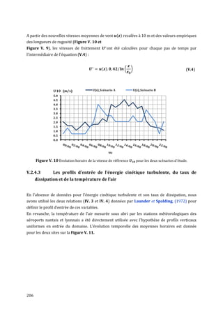 A partir des nouvelles vitesses moyennes de vent ( ) recalées à 10 m et des valeurs empiriques
des longueurs de rugosité (Figure V. 10 et
Figure V. 9), les vitesses de frottement          ont été calculées pour chaque pas de temps par
l'intermédiaire de l'équation (V.4) :


                                               ( )          (     )                                   (V.4)




                U 10 (m/s)               U(z)_Scénario A              U(z)_Scénario B
                5.0
                4.5
                4.0
                3.5
                3.0
                2.5
                2.0
                1.5
                1.0
                0.5
                0.0



                                                     TU

      Figure V. 10 Evolution horaire de la vitesse de référence        pour les deux scénarios d'étude.


V.2.4.3         Les profils d'entrée de l'énergie cinétique turbulente, du taux de
      dissipation et de la température de l'air


En l'absence de données pour l'énergie cinétique turbulente et son taux de dissipation, nous
avons utilisé les deux relations (IV. 3 et IV. 4) données par Launder et Spalding, (1972) pour
définir le profil d'entrée de ces variables.
En revanche, la température de l'air mesurée sous abri par les stations météorologiques des
aéroports nantais et lyonnais a été directement utilisée avec l'hypothèse de profils verticaux
uniformes en entrée du domaine. L'évolution temporelle des moyennes horaires est donnée
pour les deux sites sur la Figure V. 11.




206
 