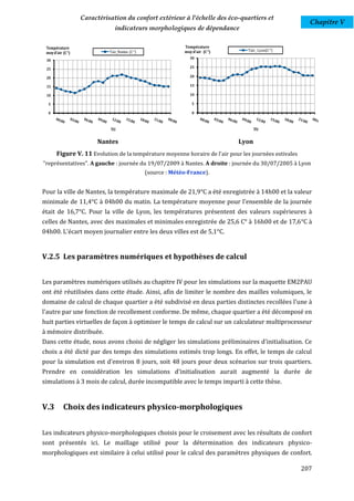 Caractérisation du confort extérieur à l'échelle des éco-quartiers et
                                                                                                         Chapitre V
                               indicateurs morphologiques de dépendance

 Température                                                  Température
                            Tair_Nantes (C °)                 moy d'air (C°)     Tair_ Lyon(C °)
 moy d'air (C°)
                                                                30
 30

 25                                                             25

 20                                                             20

 15                                                             15

 10                                                             10

  5                                                              5

  0                                                              0



                            TU                                                        TU


                        Nantes                                                 Lyon
       Figure V. 11 Evolution de la température moyenne horaire de l'air pour les journées estivales
"représentatives". A gauche : journée du 19/07/2009 à Nantes. A droite : journée du 30/07/2005 à Lyon
                                                (source : Météo-France).


Pour la ville de Nantes, la température maximale de 21,9°C a été enregistrée à 14h00 et la valeur
minimale de 11,4°C à 04h00 du matin. La température moyenne pour l'ensemble de la journée
était de 16,7°C. Pour la ville de Lyon, les températures présentent des valeurs supérieures à
celles de Nantes, avec des maximales et minimales enregistrée de 25,6 C° à 16h00 et de 17,6°C à
04h00. L'écart moyen journalier entre les deux villes est de 5,1°C.


V.2.5 Les paramètres numériques et hypothèses de calcul


Les paramètres numériques utilisés au chapitre IV pour les simulations sur la maquette EM2PAU
ont été réutilisées dans cette étude. Ainsi, afin de limiter le nombre des mailles volumiques, le
domaine de calcul de chaque quartier a été subdivisé en deux parties distinctes recollées l'une à
l'autre par une fonction de recollement conforme. De même, chaque quartier a été décomposé en
huit parties virtuelles de façon à optimiser le temps de calcul sur un calculateur multiprocesseur
à mémoire distribuée.
Dans cette étude, nous avons choisi de négliger les simulations préliminaires d'initialisation. Ce
choix a été dicté par des temps des simulations estimés trop longs. En effet, le temps de calcul
pour la simulation est d'environ 8 jours, soit 48 jours pour deux scénarios sur trois quartiers.
Prendre en considération les simulations d'initialisation aurait augmenté la durée de
simulations à 3 mois de calcul, durée incompatible avec le temps imparti à cette thèse.


V.3        Choix des indicateurs physico-morphologiques


Les indicateurs physico-morphologiques choisis pour le croisement avec les résultats de confort
sont présentés ici. Le maillage utilisé pour la détermination des indicateurs physico-
morphologiques est similaire à celui utilisé pour le calcul des paramètres physiques de confort.

                                                                                                       207
 