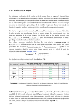 V.3.3 Albédo solaire moyen


Cet indicateur est fonction de la couleur et de la nature (lisse ou rugueuse) des matériaux
composant les surfaces urbaines. Pour estimer l'albédo moyen des différentes configurations de
quartiers, la première étape consiste à distribuer les matériaux de revêtement (voir section II.4)
sur les surfaces triangulées de façon à leur affecter un coefficient de réflexion. La seconde étape
concerne la détermination géométrique de la visibilité réciproque (facteur de forme) des
facettes triangulées (surfaces urbaines et ciel) en considérant les masques environnants.

Ensuite, les composantes solaires directes, diffuses et globales incidentes sur chaque élément de
la scène urbaine sont simulées par Solene en tenant compte des inter-réflexions entre les
différents éléments de la scène urbaine. On obtient ainsi le flux global incident reçu
                   et absorbé                        après multi-réflexions, à chaque pas de temps,
par chaque facette des surfaces des trois quartiers.
Les valeurs moyennes pondérées horaires des flux solaires                                                , et
                   simulés entre 05h00 à 19h00 sont additionnées pour obtenir une valeur
journalière des deux flux                                   et                          . . A partir de ces
valeurs journalières, l'albédo moyen pour chaque quartier peut être calculé à partir de
l'équation V.5 proposée par (Miguet, 1996):

                                                                                                          V.5


Les résultats des calculs sont présentés dans Tableau V. 8.

                              Flux solaire incident après        Flux solaire absorbé après
 Eco-quartiers   Scénarios                                                                      Albédo
                                multi-réflexion (W/m²)            multi-réflexion (W/m²)
                     A                  3918                               2281                  0,42
      Tripode
                     B                  3869                               2259                  0,42

      Bottière       A                  3805                               2377                  0,38
      Chénaie        B                  3621                               2266                  0,37

    Lyon             A                  3861                               2099                  0,46
  Confluence         B                  3654                               1986                  0,46



 Tableau V. 8 Energie solaire incidente et absorbée après multi-réflexions et albédo correspondant en
                             moyenne journalière pour les trois quartiers.



Le Tableau V. 8 montre que, le quartier Bottière Chénaie présente les plus faibles valeurs avec
un albédo de 0,38 pour le scénario A et de 0,37 pour le scénario B. En effet, le quartier Bottière
Chénaie présente la plus grande valeur d'énergie solaire absorbée après réflexion, en raison de
la faible valeur de coefficient de réflexion de ses matériaux (l'asphalte par exemple qui présente
des fortes valeurs d'énergie solaire absorbée comme le montre la Figure V. 14.

212
 