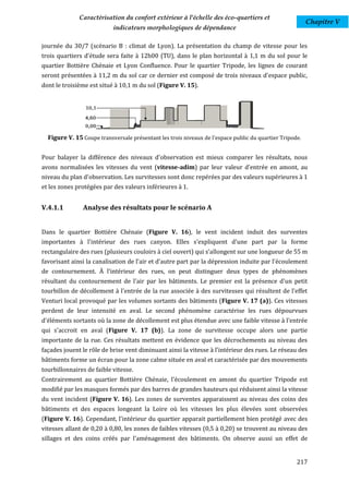 Caractérisation du confort extérieur à l'échelle des éco-quartiers et
                                                                                                         Chapitre V
                           indicateurs morphologiques de dépendance

journée du 30/7 (scénario B : climat de Lyon). La présentation du champ de vitesse pour les
trois quartiers d'étude sera faite à 12h00 (TU), dans le plan horizontal à 1,1 m du sol pour le
quartier Bottière Chénaie et Lyon Confluence. Pour le quartier Tripode, les lignes de courant
seront présentées à 11,2 m du sol car ce dernier est composé de trois niveaux d'espace public,
dont le troisième est situé à 10,1 m du sol (Figure V. 15).




  Figure V. 15 Coupe transversale présentant les trois niveaux de l'espace public du quartier Tripode.


Pour balayer la différence des niveaux d'observation est mieux comparer les résultats, nous
avons normalisées les vitesses du vent (vitesse-adim) par leur valeur d'entrée en amont, au
niveau du plan d'observation. Les survitesses sont donc repérées par des valeurs supérieures à 1
et les zones protégées par des valeurs inférieures à 1.


V.4.1.1        Analyse des résultats pour le scénario A


Dans le quartier Bottière Chénaie (Figure V. 16), le vent incident induit des surventes
importantes à l'intérieur des rues canyon. Elles s'expliquent d'une part par la forme
rectangulaire des rues (plusieurs couloirs à ciel ouvert) qui s'allongent sur une longueur de 55 m
favorisant ainsi la canalisation de l'air et d’autre part par la dépression induite par l'écoulement
de contournement. À l'intérieur des rues, on peut distinguer deux types de phénomènes
résultant du contournement de l'air par les bâtiments. Le premier est la présence d'un petit
tourbillon de décollement à l'entrée de la rue associée à des survitesses qui résultent de l'effet
Venturi local provoqué par les volumes sortants des bâtiments (Figure V. 17 (a)). Ces vitesses
perdent de leur intensité en aval. Le second phénomène caractérise les rues dépourvues
d'éléments sortants où la zone de décollement est plus étendue avec une faible vitesse à l'entrée
qui s'accroit en aval (Figure V. 17 (b)). La zone de survitesse occupe alors une partie
importante de la rue. Ces résultats mettent en évidence que les décrochements au niveau des
façades jouent le rôle de brise vent diminuant ainsi la vitesse à l'intérieur des rues. Le réseau des
bâtiments forme un écran pour la zone calme située en aval et caractérisée par des mouvements
tourbillonnaires de faible vitesse.
Contrairement au quartier Bottière Chénaie, l'écoulement en amont du quartier Tripode est
modifié par les masques formés par des barres de grandes hauteurs qui réduisent ainsi la vitesse
du vent incident (Figure V. 16). Les zones de surventes apparaissent au niveau des coins des
bâtiments et des espaces longeant la Loire où les vitesses les plus élevées sont observées
(Figure V. 16). Cependant, l'intérieur du quartier apparait partiellement bien protégé avec des
vitesses allant de 0,20 à 0,80, les zones de faibles vitesses (0,5 à 0,20) se trouvent au niveau des
sillages et des coins créés par l'aménagement des bâtiments. On observe aussi un effet de


                                                                                                    217
 