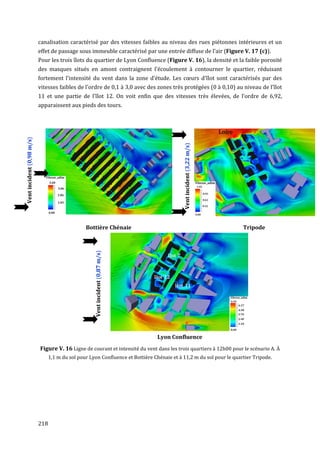 canalisation caractérisé par des vitesses faibles au niveau des rues piétonnes intérieures et un
                           effet de passage sous immeuble caractérisé par une entrée diffuse de l'air (Figure V. 17 (c)).
                           Pour les trois îlots du quartier de Lyon Confluence (Figure V. 16), la densité et la faible porosité
                           des masques situés en amont contraignent l'écoulement à contourner le quartier, réduisant
                           fortement l'intensité du vent dans la zone d'étude. Les cœurs d'îlot sont caractérisés par des
                           vitesses faibles de l'ordre de 0,1 à 3,0 avec des zones très protégées (0 à 0,10) au niveau de l'îlot
                           11 et une partie de l'îlot 12. On voit enfin que des vitesses très élevées, de l’ordre de 6,92,
                           apparaissent aux pieds des tours.
Vent incident (0,98 m/s)




                                                                                            Vent incident (3,22 m/s)




                                                 Bottière Chénaie                                                      Tripode
                                                     Vent incident (0,87 m/s)




                                                                                Lyon Confluence
                           Figure V. 16 Ligne de courant et intensité du vent dans les trois quartiers à 12h00 pour le scénario A. À
                                 1,1 m du sol pour Lyon Confluence et Bottière Chénaie et à 11,2 m du sol pour le quartier Tripode.




                           218
 