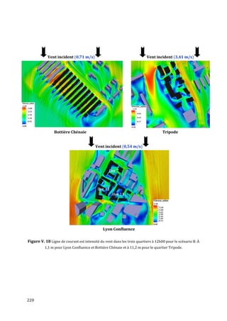Vent incident (0,71 m/s)                                     Vent incident (3,41 m/s)




                Bottière Chénaie                                                   Tripode


                                         Vent incident (0,54 m/s)




                                              Lyon Confluence

Figure V. 18 Ligne de courant est intensité du vent dans les trois quartiers à 12h00 pour le scénario B. À
          1,1 m pour Lyon Confluence et Bottière Chénaie et à 11,2 m pour le quartier Tripode.




220
 