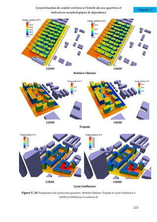 Caractérisation du confort extérieur à l'échelle des éco-quartiers et
                                                                                                     Chapitre V
                         indicateurs morphologiques de dépendance




                    12h00                                                      14h00
                                            Bottière Chénaie




                    12h00                                                      14h00
                                                 Tripode




                    12h00                                                     14h00
                                            Lyon Confluence

Figure V. 20 Température de surface des quartiers : Bottière Chénaie, Tripode et Lyon Confluence à
                                12h00 et 14h00 pour le scénario B.



                                                                                                223
 