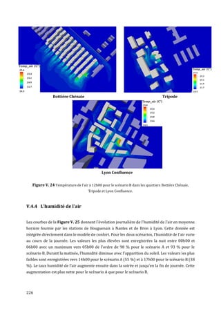 Bottière Chénaie                                                    Tripode




                                             Lyon Confluence


   Figure V. 24 Température de l'air à 12h00 pour le scénario B dans les quartiers Bottière Chénaie,
                                     Tripode et Lyon Confluence.



V.4.4 L'humidité de l'air


Les courbes de la Figure V. 25 donnent l'évolution journalière de l'humidité de l'air en moyenne
horaire fournie par les stations de Bouguenais à Nantes et de Bron à Lyon. Cette donnée est
intégrée directement dans le modèle de confort. Pour les deux scénarios, l'humidité de l'air varie
au cours de la journée. Les valeurs les plus élevées sont enregistrées la nuit entre 00h00 et
06h00 avec un maximum vers 05h00 de l'ordre de 98 % pour le scénario A et 93 % pour le
scénario B. Durant la matinée, l'humidité diminue avec l'apparition du soleil. Les valeurs les plus
faibles sont enregistrées vers 14h00 pour le scénario A (55 %) et à 17h00 pour le scénario B (38
%). Le taux humidité de l'air augmente ensuite dans la soirée et jusqu'en la fin de journée. Cette
augmentation est plus nette pour le scénario A que pour le scénario B.




226
 