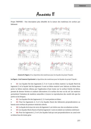 Annexes




                                       Annexes II
Projet TRIPODE - Une description plus détaillée de la nature des matériaux de surface par
bâtiment




           Annexe II. Figure. 1 La répartition des matériaux pour les façades du projet Tripode.

La Figure. 1 de l'annexe II présente la répartition des matériaux pour les façades du projet Tripode :


       L1: Les façades Est des logements 2, 3 et 4 sont en béton matricé. La façade Nord du
logement 2 et la façade Sud du logement 4 sont en béton matricé avec balcons en béton lisse
peint. Le béton matricé, obtenu par l'application d'une trame sur la surface fraîche du béton,
permet de donner formes et couleurs décoratives à la surface du mur ou du sol. Les matrices
permettent l'imitation de matières naturelles à travers la reproduction des motifs tels que les
pavés ou les briques.
       L2 : Les façades Est des logements 2, 3, 4 sont peintes en blanc.
       L3: Pour les logements 2, 3 et 4, les façades Ouest des bâtiments perpendiculaires au
bassin sont revêtues de peinture minérale colorée.
       L4: La façade de la tour de verre du logement 1 est vitrée avec des occultations en bois
       L5: Les façades Nord, Ouest et Sud du logement 1 sont en enduit sur isolation extérieure
       L6: Pour les logements 2, 3 et 4, les façades Sud qui sont perpendiculaires au canal sont
en béton lisse de teinte grise


                                                                                                         257
 