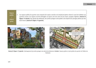 Annexes




  Espace
  public             Les espaces publics du quartier sont composés de la place centrale et du boulevard piéton reliant le canal de la Robine aux
      /               quartiers voisins. Ces espaces ont été aménagées en square avec des aires de jeux, bancs, pergolas végétales (Annexe II.
                      Figure. 9 à droite). Aux abords des bâtiments, des jardins potagers semi-publics sont séparés des passages piétons par des
  espace
                      haies basses (Annexe II. Figure. 9 à gauche).
   privé




Annexe II. Figure. 9 A gauche : Aménagement des jardins potagers aux abords des bâtiments. A droite : Espaces publics et semi-publics du quartier du Théâtre de
                                                                          Narbonne.




269
 