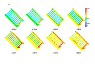 296




      08H00   09H00   10H00   11H00




      12H00   13H00   14H00   15H00
 